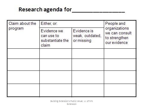 research agenda